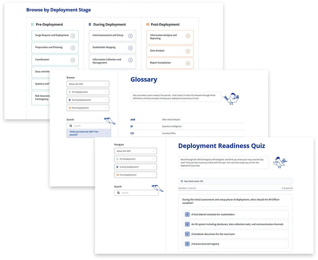 Image with three screens from the website- a swimlane for navigation, glossary page and quiz page